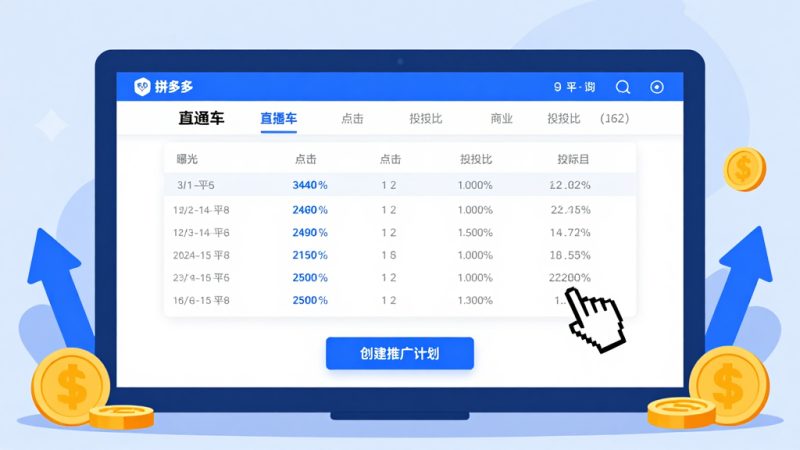 直通车操作 拼多多推广 推广计划 出价策略 关键词优化 商品曝光 投产比