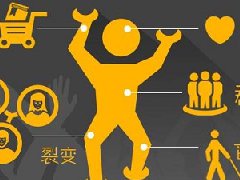 快手为什么10万粉丝不涨?粉丝多少才有收益 快手为什么10万粉丝不涨?粉丝多少才有收益