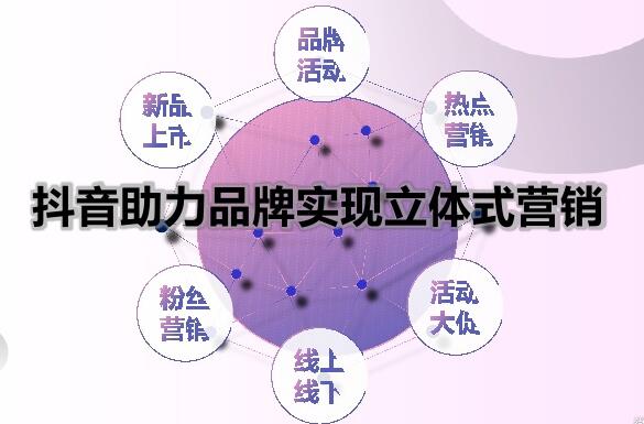 抖音速成班：如何用抖音赚到第一桶金-第3张图片-格展网络抖音培训网